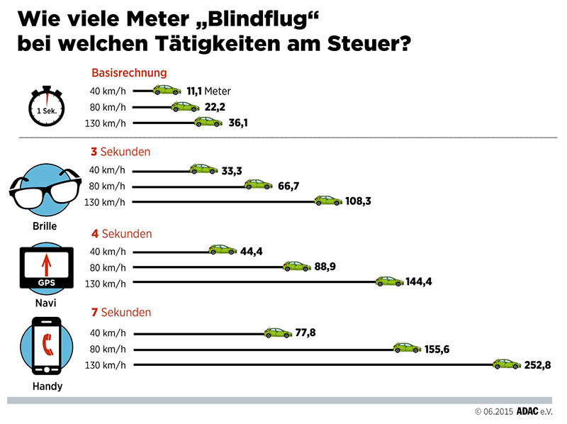 Großes Bild